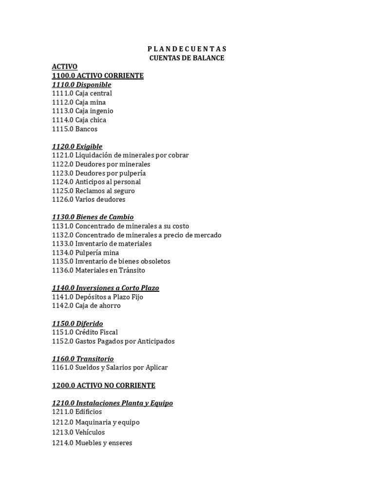 Plan de Cuentas Contables Detallado | PDF | Minería | Dinero