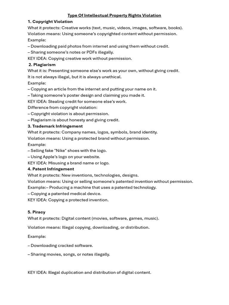 Types of Intellectual Property Violations | PDF