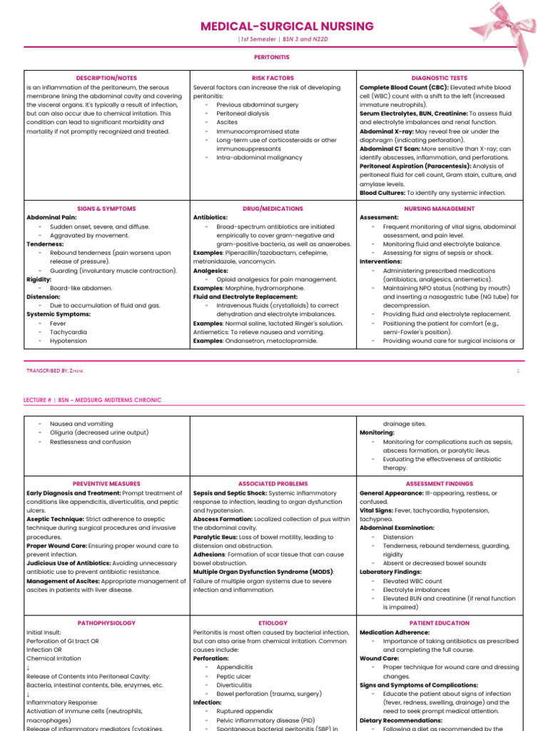 Understanding Peritonitis in Nursing | PDF | Crohn's Disease ...