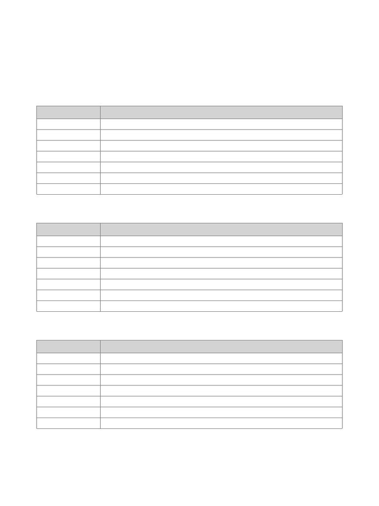 7-Day South Indian Weight Gain Plan | PDF | Chutney | Lunch