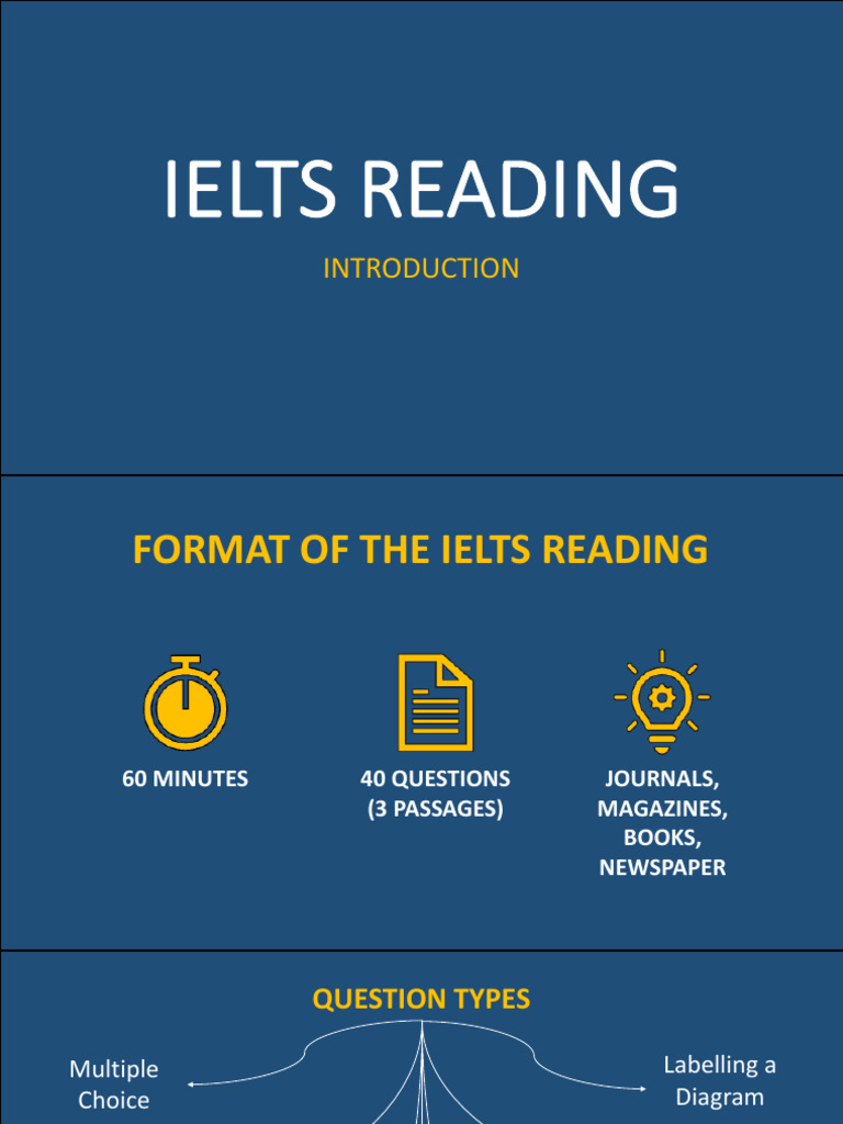 Day 1 Ielts Reading Introduction | PDF