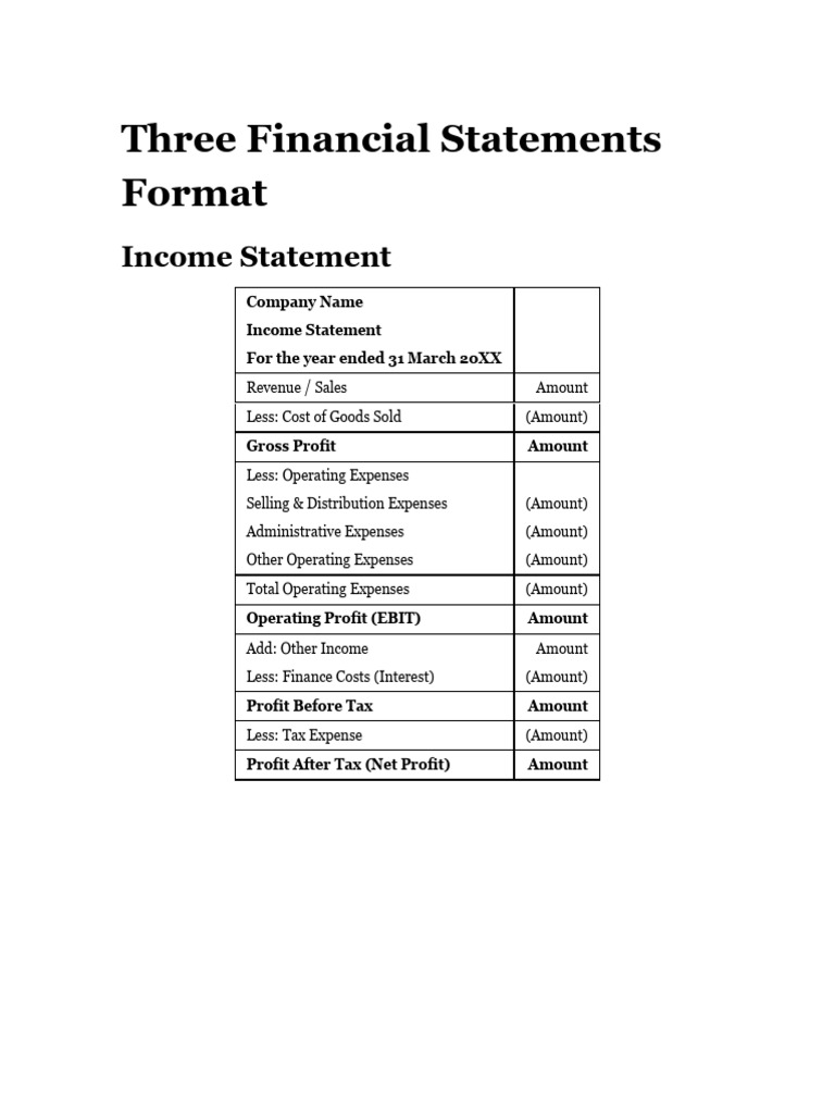 Three Key Financial Statements Overview | PDF | Expense | Equity (Finance)