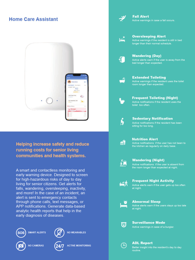 Smart Contactless Monitoring for Seniors | PDF | Sensor | Wearable ...