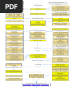 バッグ Y2K COACH Madison Satchel Chris Cross Document Structure Overview | PDF | Internet Forum | Php