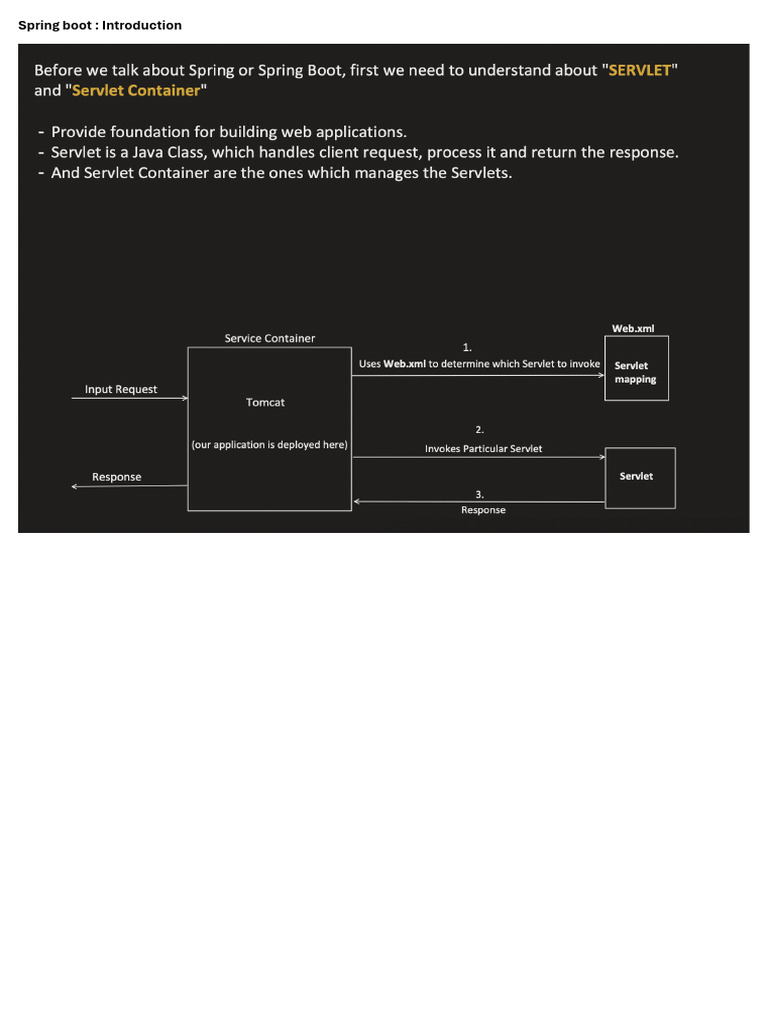 Lec01 SprintBoot Introduction | PDF