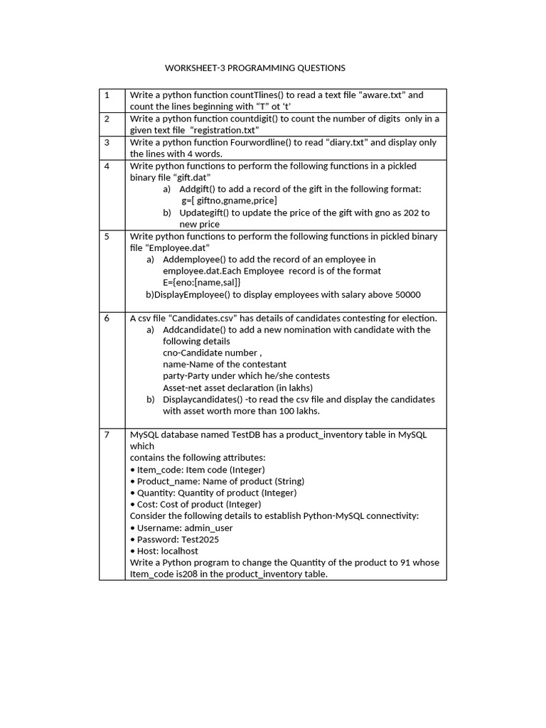WORKSHEET Programming Questions | PDF