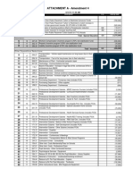 FY 13 Attachement A Budget Reductions