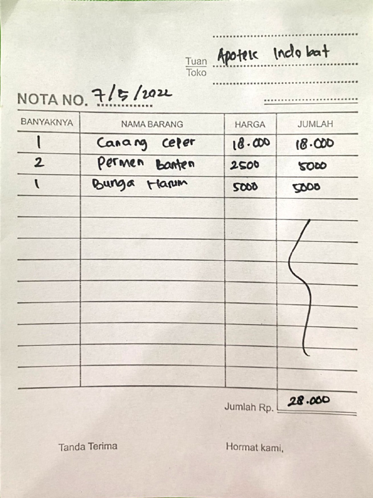 Klaim Nota P.roti | PDF