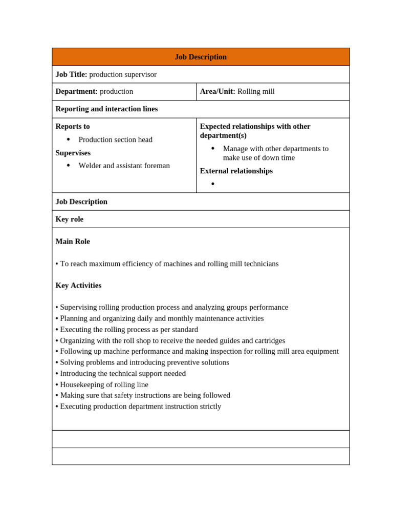 Production Supervisor Job Description | PDF