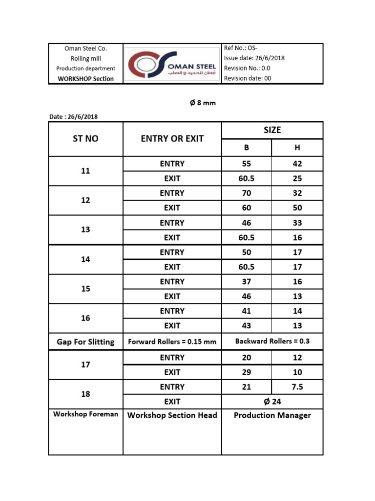 Static Sizes for 8 Mm | PDF