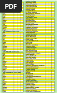 D2R Rune Upgrade Recipes Chart | PDF | Gemstone | Jewellery Components