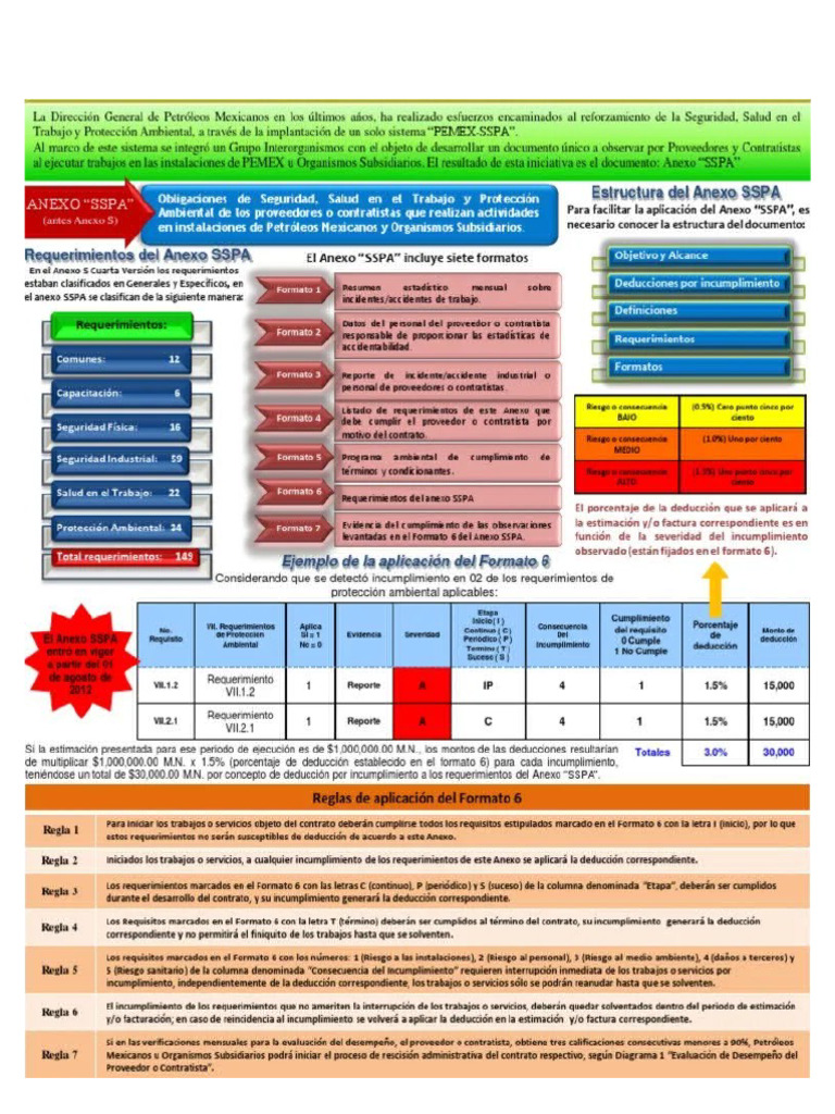 Doc7 | PDF