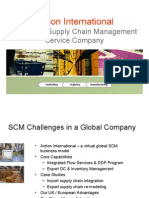 Integrated Distribution Service Group Ids Analysis