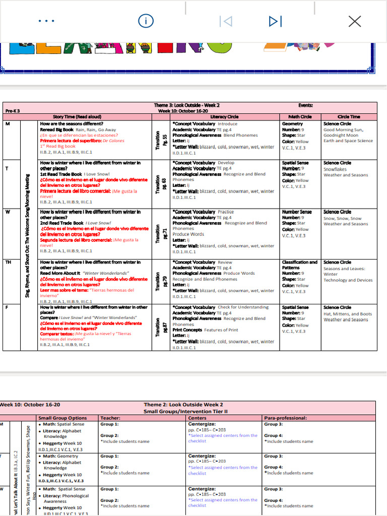 Weekly Documents for ECE Team 2020 | PDF