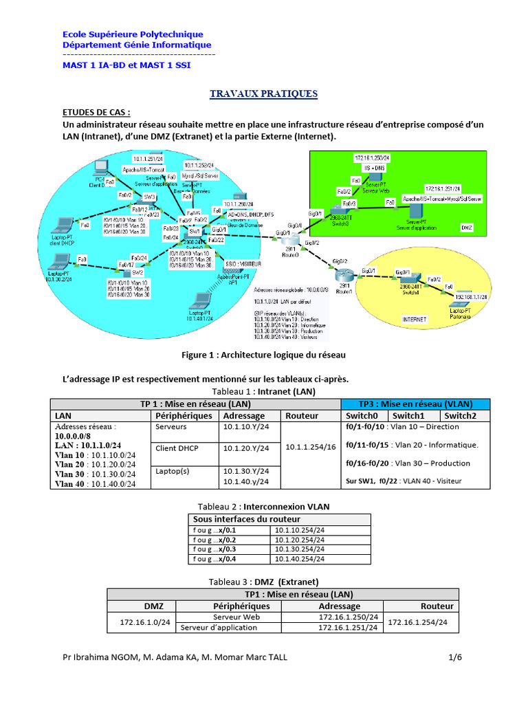 Configuration Réseau LAN et VLAN | PDF | Commutateur réseau | Adresse IP
