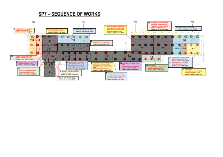 Piling and Grouting Schedule Overview | PDF