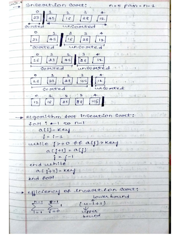 Ada unit 4 | PDF