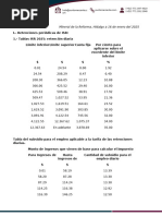 Tablas ISR y Arrendamiento 2025 | PDF | Impuesto sobre la renta ...