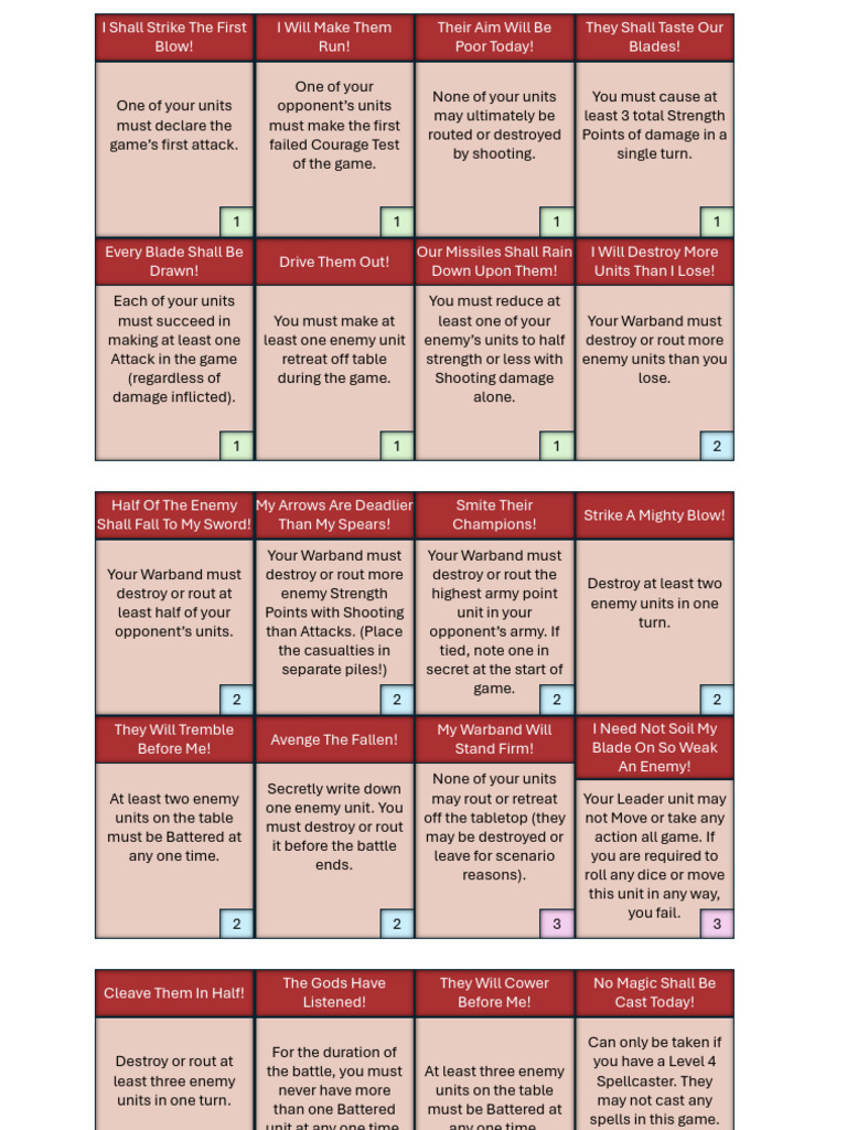 Game Strategy and Magic Spells Guide | PDF