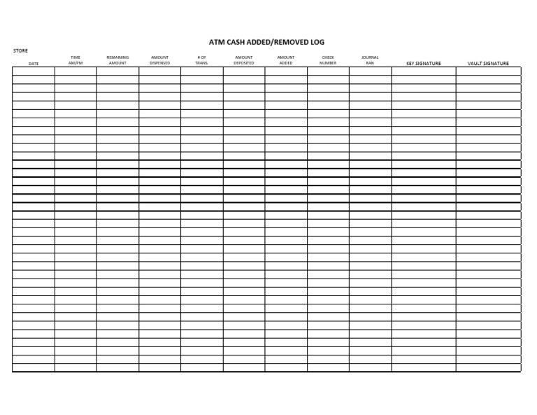 ATM Cash Transaction Log Summary | PDF