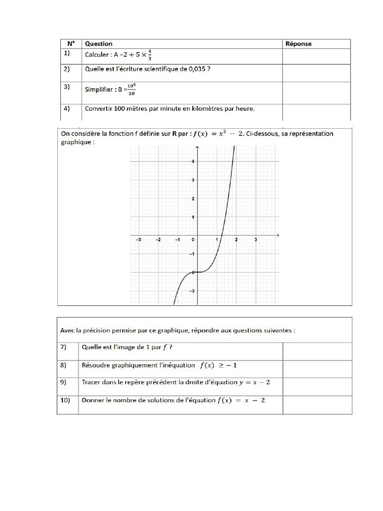 Maths Spécifiques Automatismes | PDF