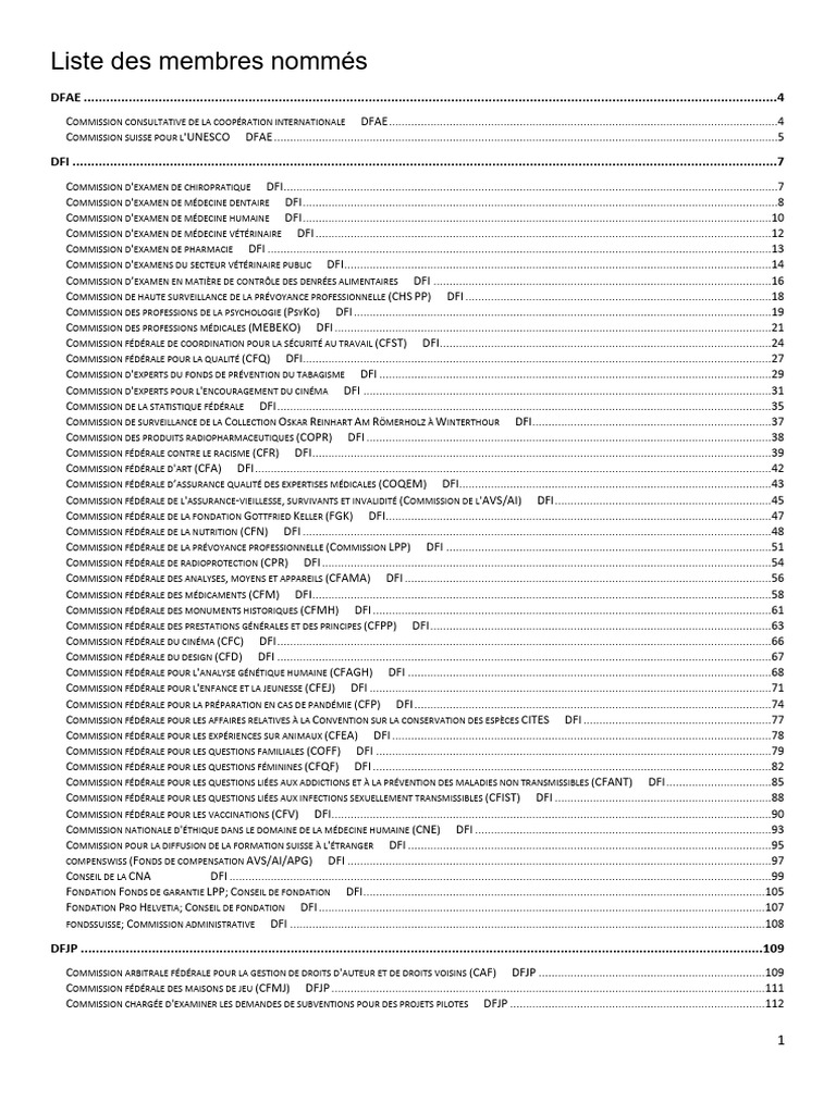 Liste des membres des commissions DFI et DFAE | PDF