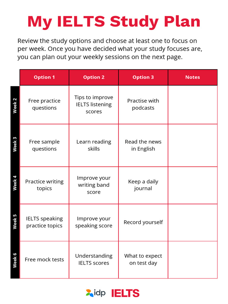 IELTS Study Plan and Tips | PDF