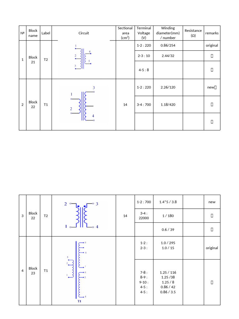 Transformer Table (P 15) | PDF