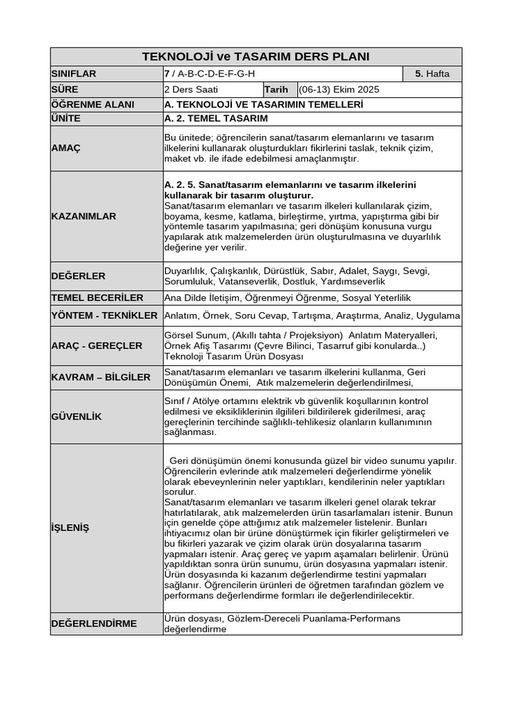 Teknoloji Tasarim Dersi 7 Sinif Gunluk Plani 05 | PDF