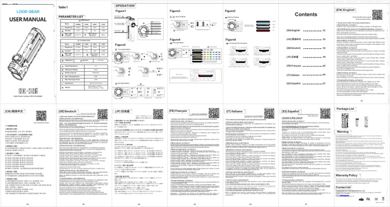 LED Flashlight User Manual | PDF | Flashlight | Light