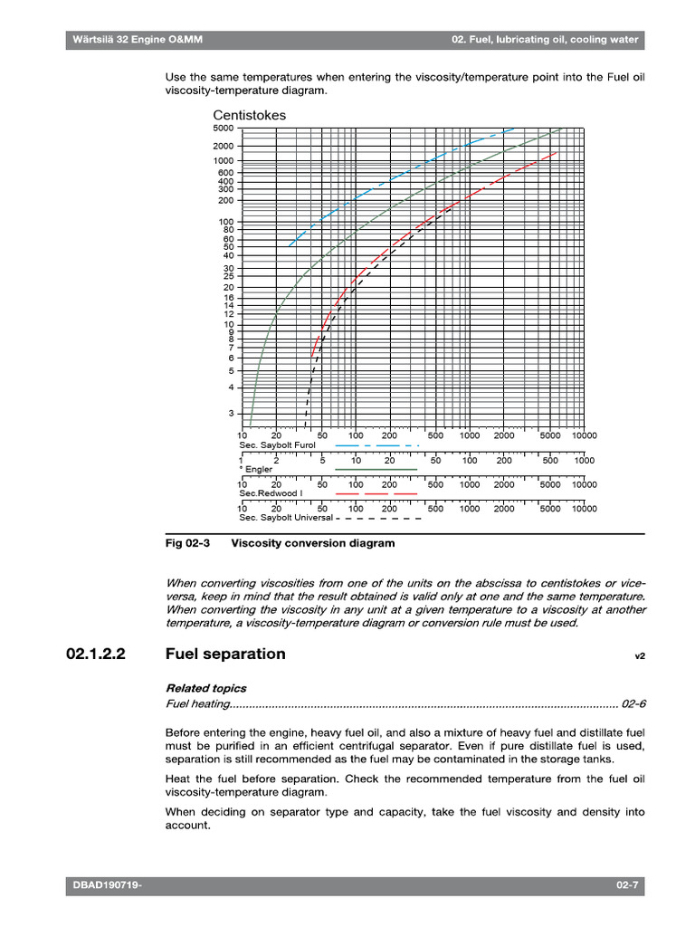 Viscosity Measurement Scales and Units | PDF