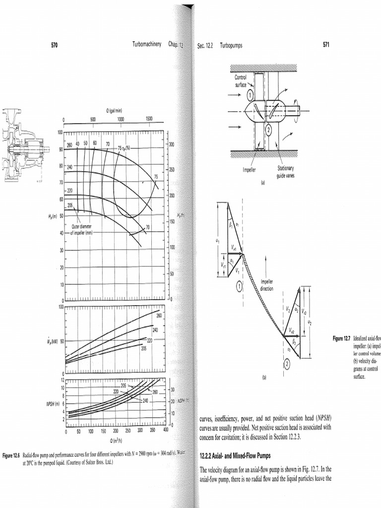 Pump Cavitation Calc | PDF