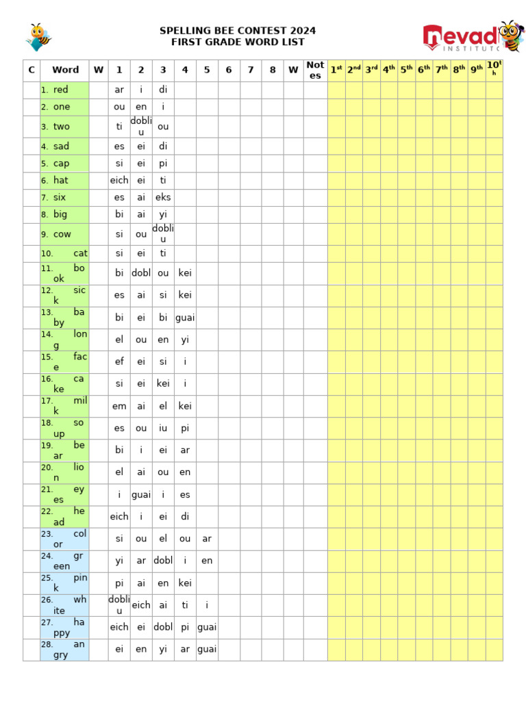 Spelling Bee Contest 2024 | PDF