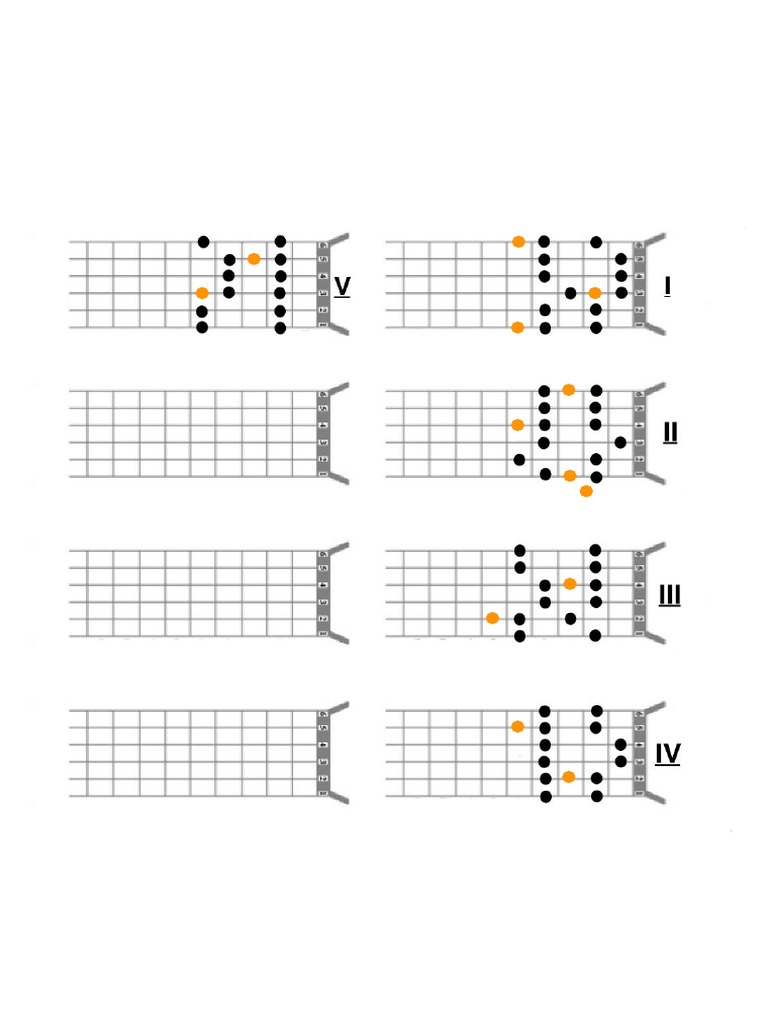 Penta Blue Note | PDF
