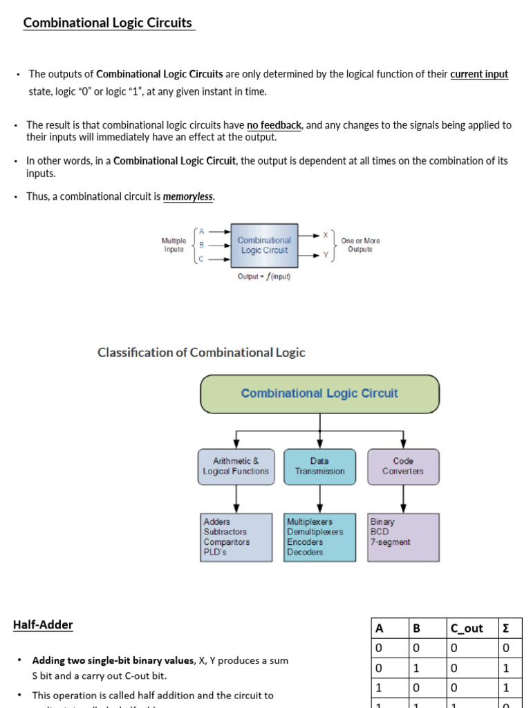 UNIT 3-DLD | PDF | Digital Electronics | Computer Engineering