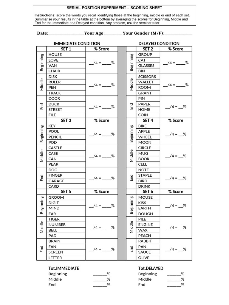 Serial Position Experiment Scoring Sheet | PDF