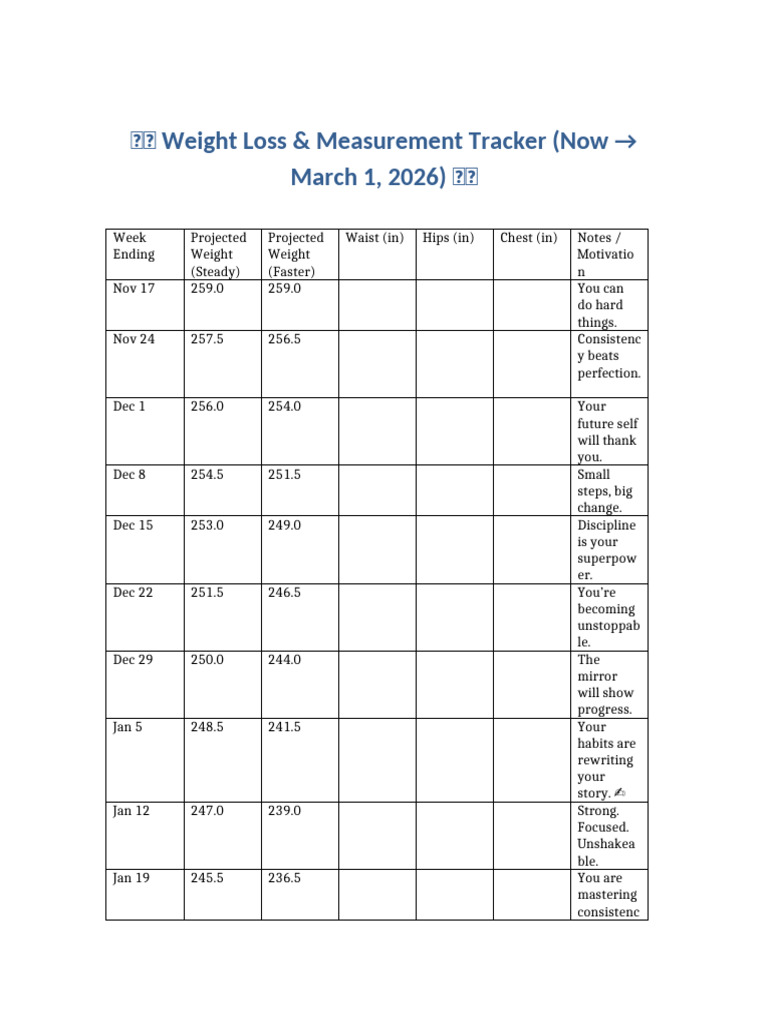 Cute Weight Tracker (1) | PDF