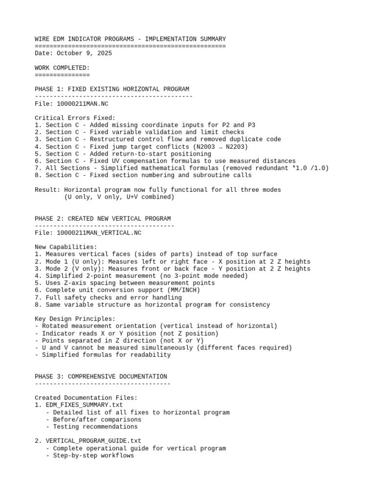 Wire EDM Programs Implementation Summary | PDF | Square Root