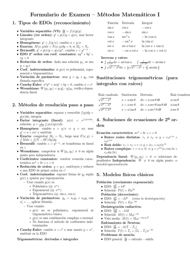 Formulario Mates I | PDF | Funciones trigonométricas | Ecuaciones