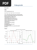 3D Plotting with Python and Matplotlib | PDF