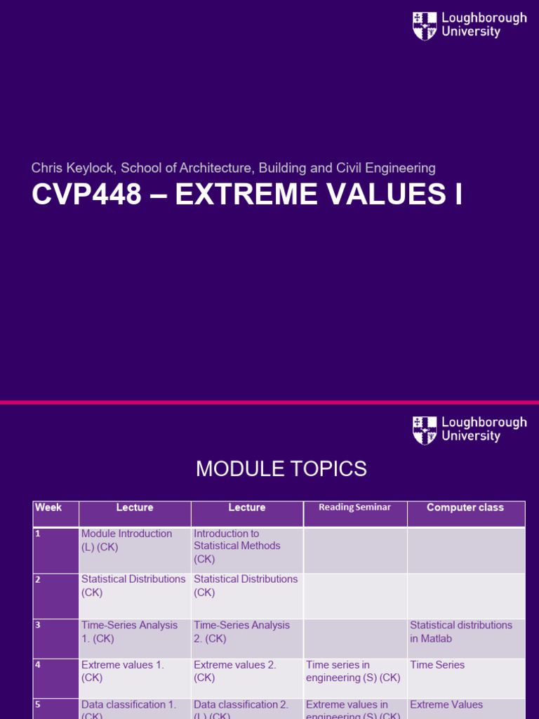Extreme Value Analysis in Engineering | PDF | Statistical Theory ...