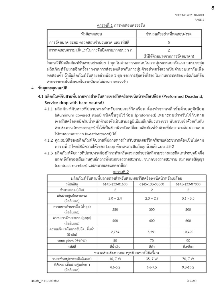 4.1 (Preformed Deadend, Service Drop With Bare Neutral) : SPEC - NO.48 ...