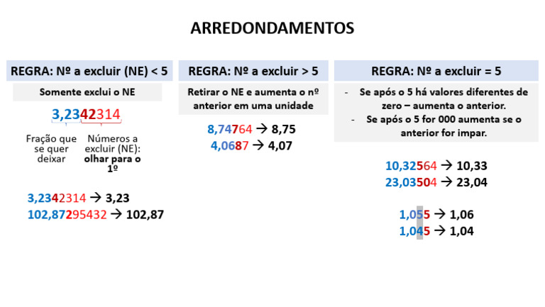 Regras de Arredondamento de Números | PDF