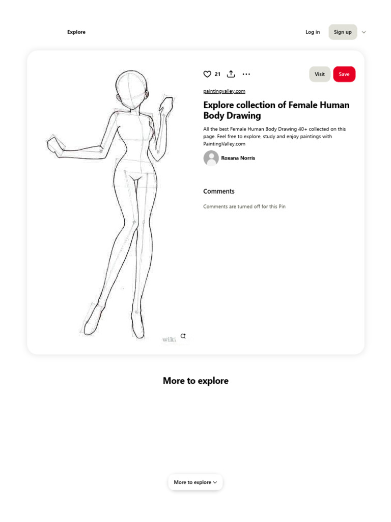Explore Collection of Female Human Body Drawing | PDF