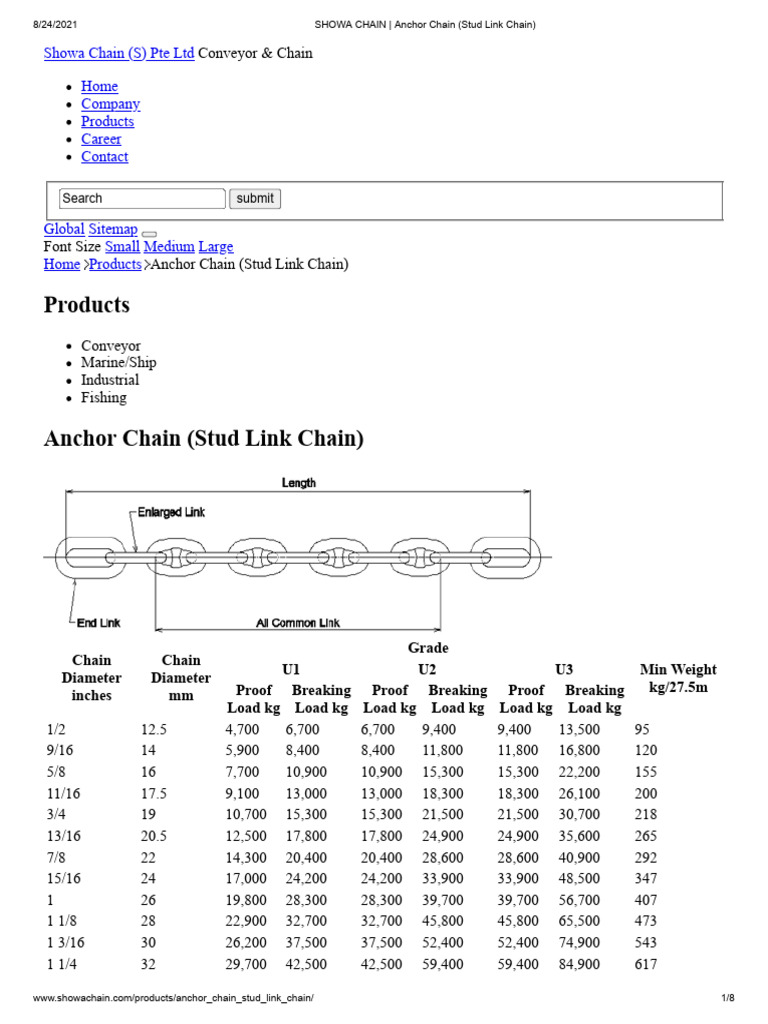 Anchor Stud Link Chain Specifications | PDF | Weight | Watercraft