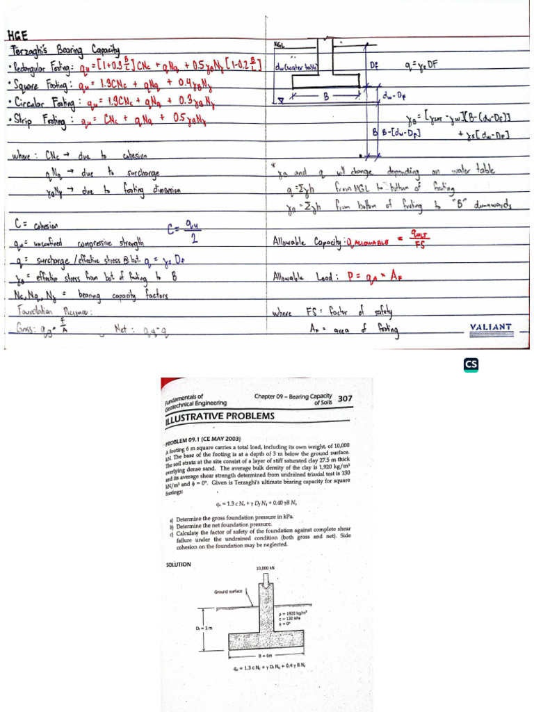 Solved Problems Bearing Capacity | PDF