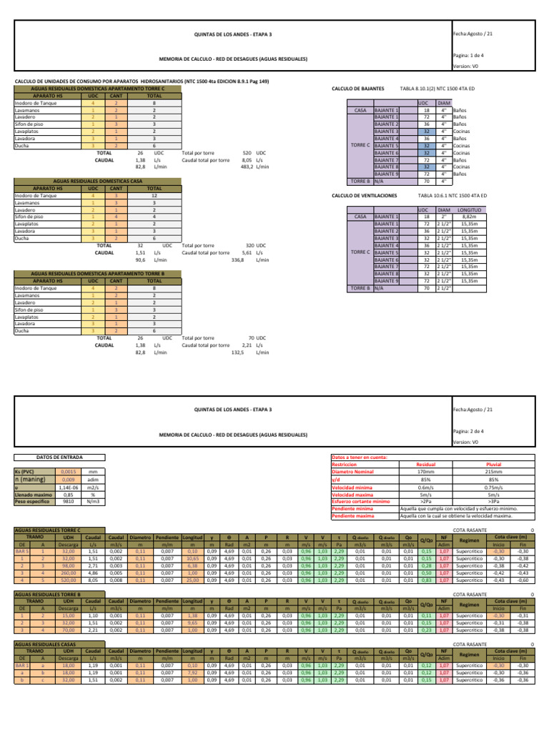Memtec Qdae3 Des Agosto21 | PDF