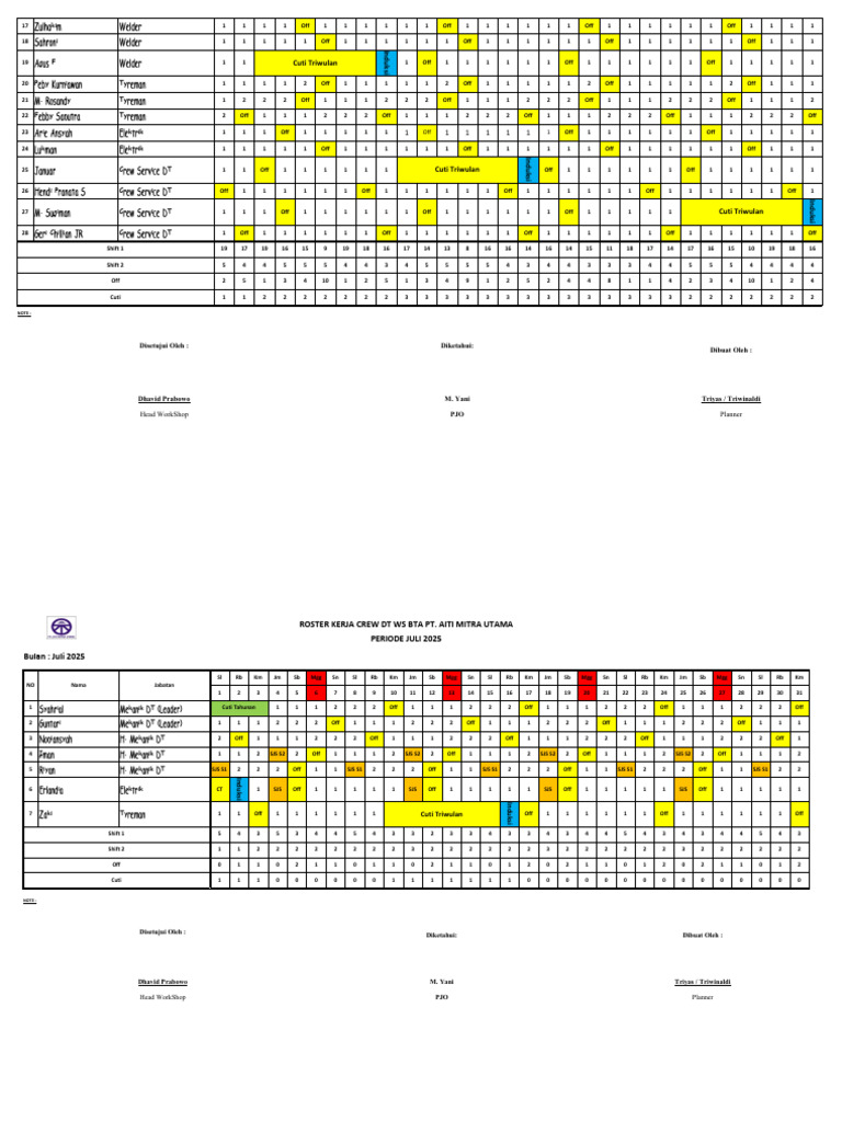 July 2025 Crew Work Roster PT AITI | PDF