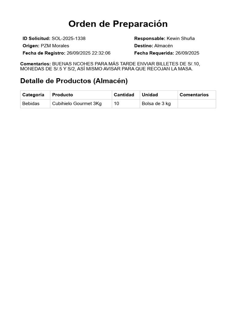 Solicitud SOL 2025 1338 | PDF