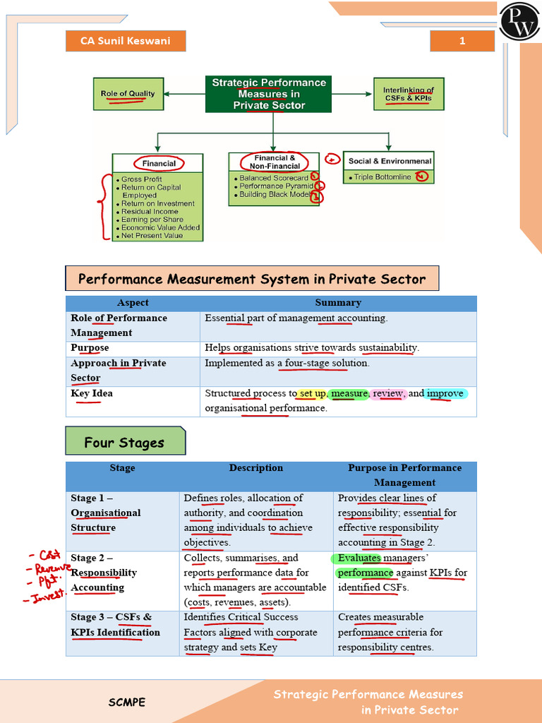 Strategic Performance Measures Guide | PDF | Sustainability | Net ...